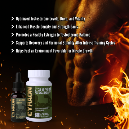 Cyraron  Muscle Support Stack - PCT